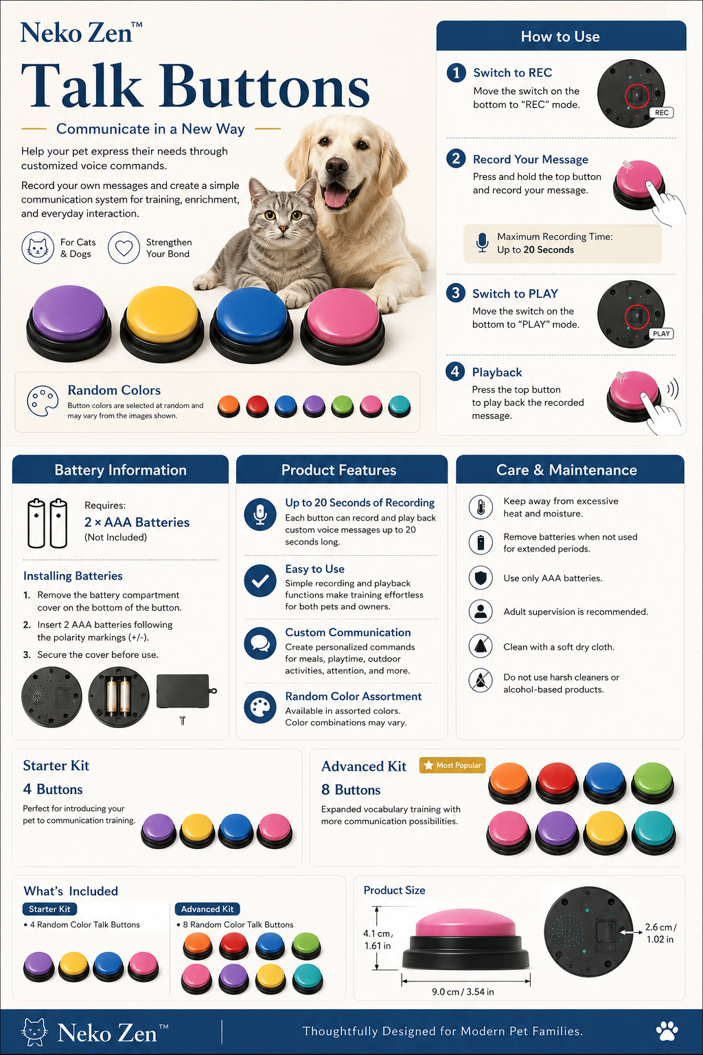 Neko Zen™ Talk Buttons Communication Kit for Cats & Dogs