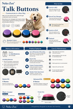 Neko Zen™ Talk Buttons Communication Kit for Cats & Dogs